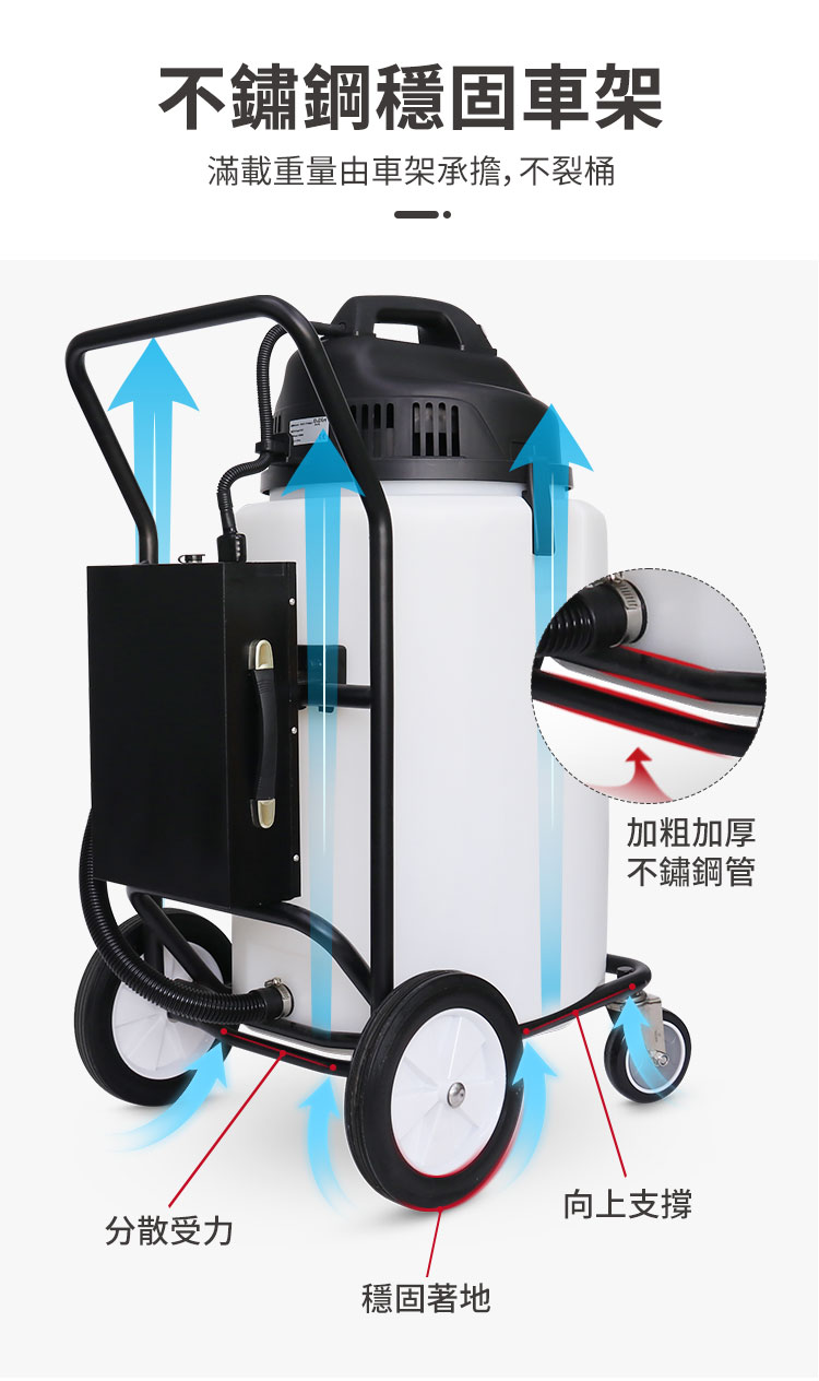 Dr.Dirt 90L大容量吸水機 塑膠桶身 交流電/鋰電款 - Cleanic Cleaning Equipment